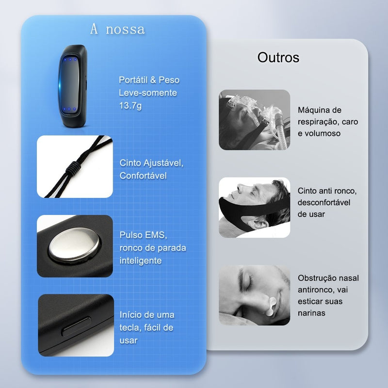 Dispositivo anti-ronco inteligente EMS Pulse Stop.